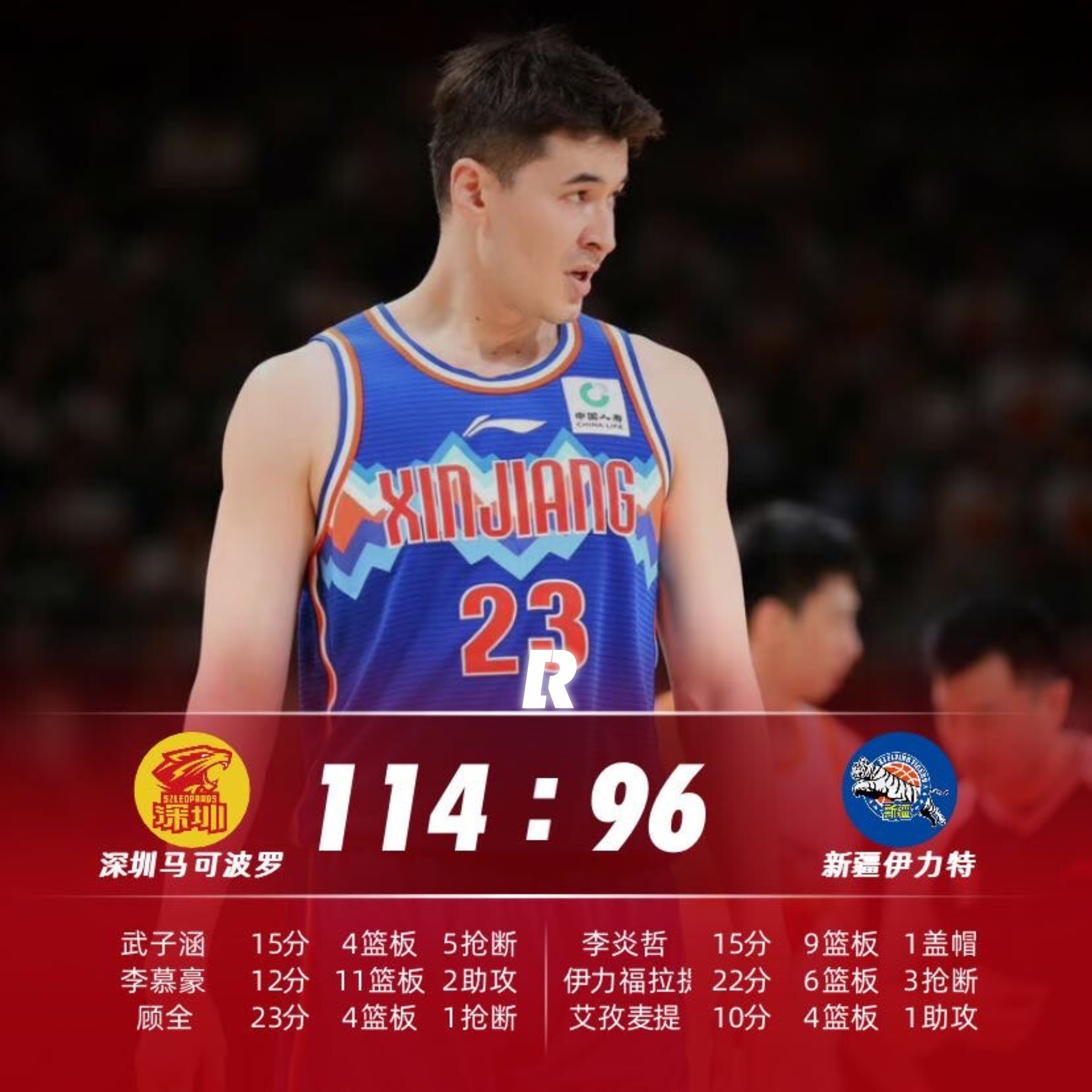 国际比赛日突围战来临,深圳男篮围绕NBA常规赛主帅复盘,更衣室稳定,年轻球员得到机会的简单介绍 国际比赛日突围战来临,深圳男篮围绕NBA常规赛主帅复盘,更衣室稳定,年轻球员得到机会的简单介绍