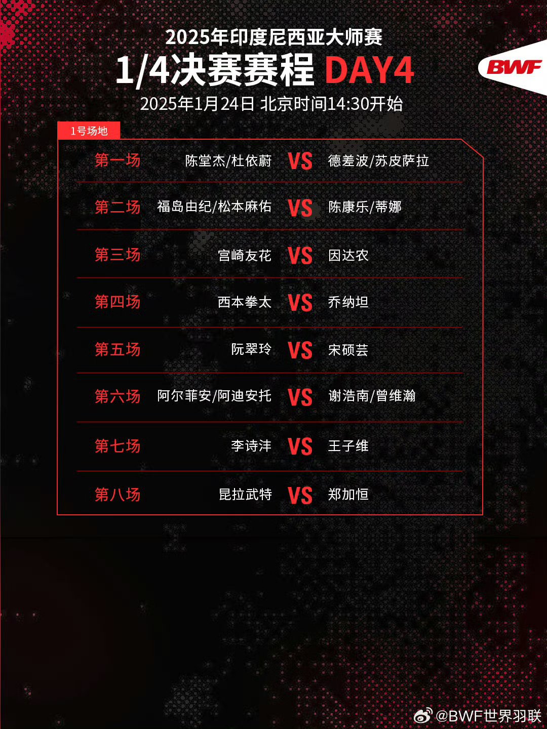 NBA季后赛赛程吃紧；马德里竞技集结日临场应变；目标明确；细节决定成败的简单介绍